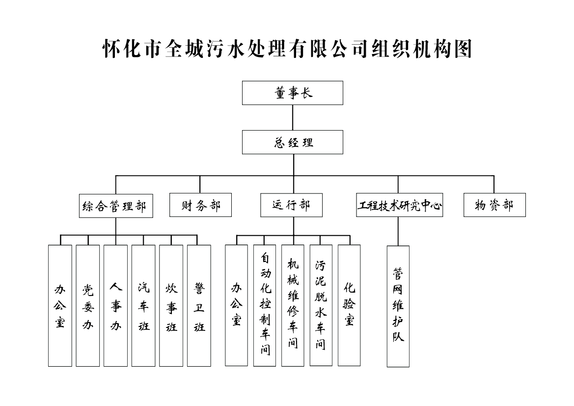组织机构图.jpg